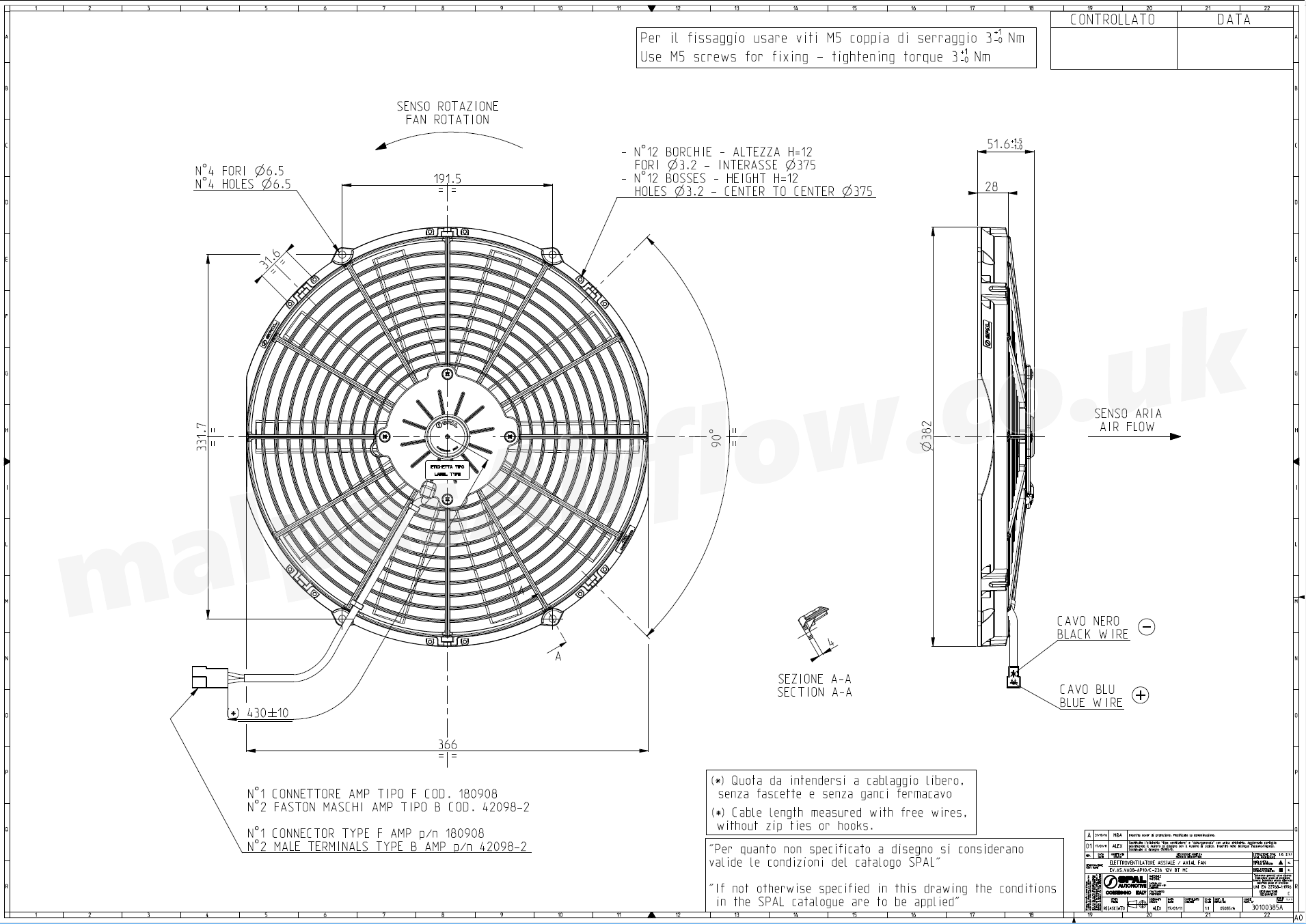 Mini Cooper Cooling Fan Wiring Diagram